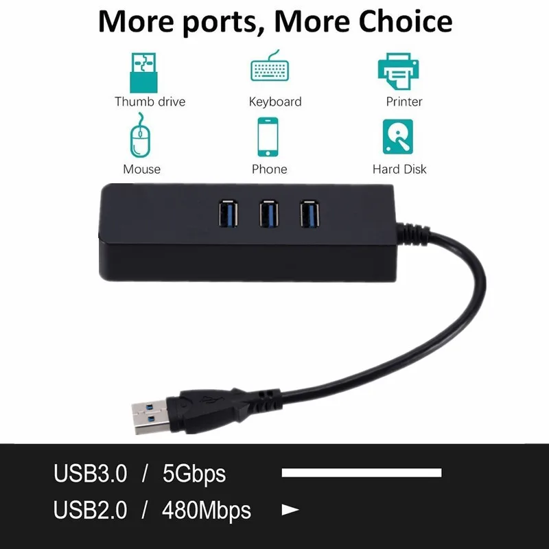 3 Porta USB 3.0 Hub de 10/100Mbps Fast Ethernet Adaptador USB para RJ45 Lan Placa de Rede para Windows do portátil do Adaptador HUB Portátil Imagem 2