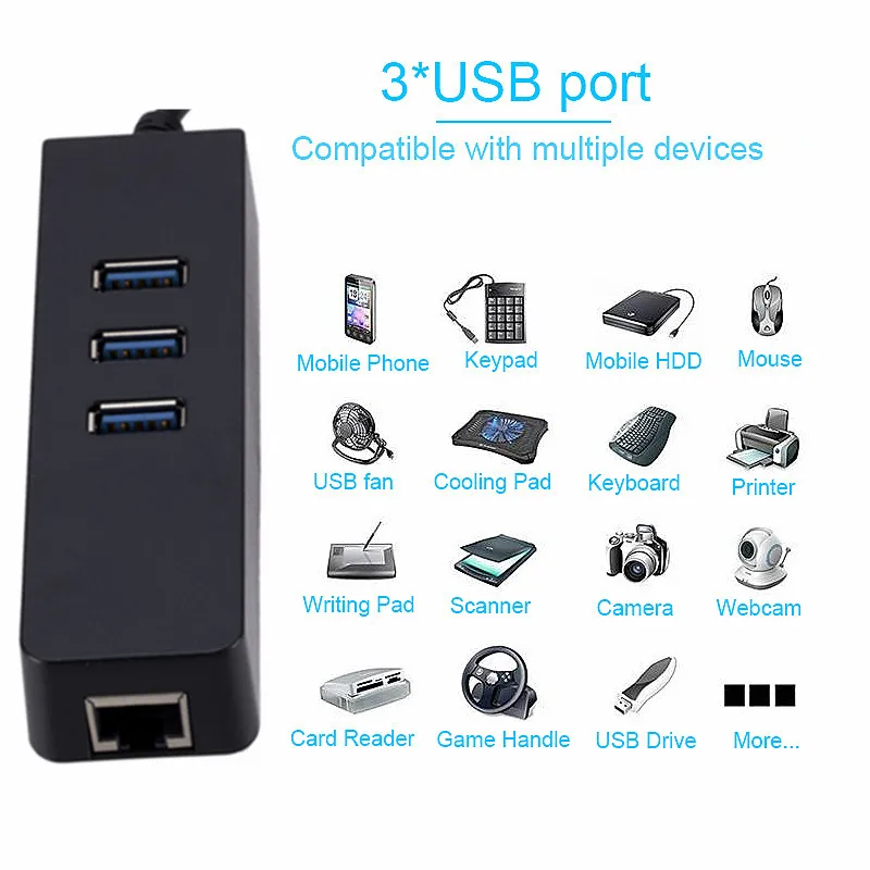 3 Porta USB 3.0 Hub de 10/100Mbps Fast Ethernet Adaptador USB para RJ45 Lan Placa de Rede para Windows do portátil do Adaptador HUB Portátil Imagem 4