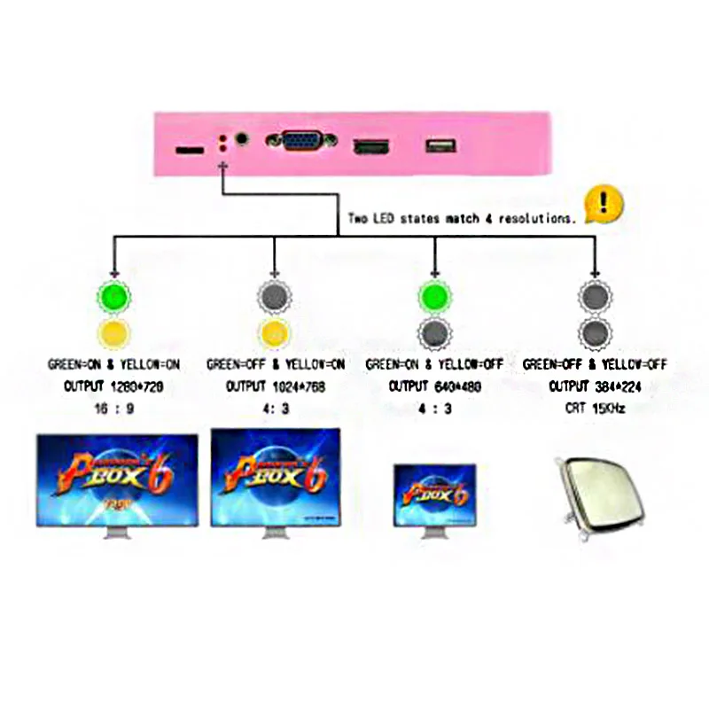 A Caixa de pandora 6 1300 em 1 Jogo de Arcade Jamma da Placa do Pwb do CGA VGA HDMI Para a Moeda Máquina de Arcade Cabinet FBA MAME Ps1 Jogo Tekken 3d Imagem 1