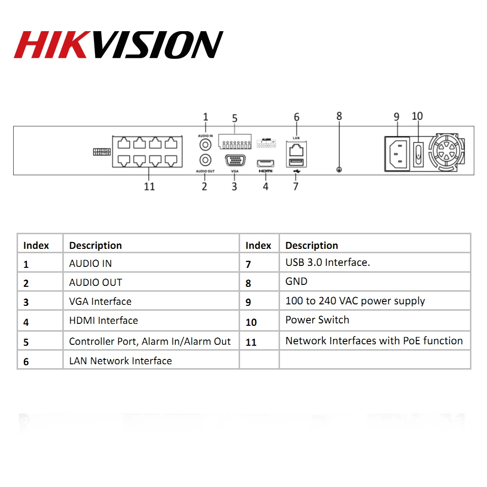Hikvision Original 8CH 12MP 8POE NVR DS-7608NI-I2/8P para Câmera POE Max 2SATA Gravador de Vídeo de Rede Plug & Play, Suporte a dual-os Imagem 4