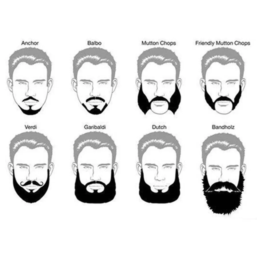 Homens Profissionais Líquido Barba Crescimento Caneta Barba Enhancer Facial Bigodes Nutrição Bigode Crescer Caneta De Desenho Cílios Nutrir Imagem 3