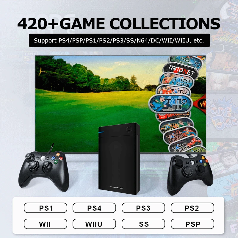 Hyperspin HDD Com 100000+ Retro Jogos Para PS4/PS3/PS2/Wii/Wiiu/SS/Game Cube/N64 Jogo Portátil Unidade de Disco Rígido Para Ganhar 7/8/10/11 Imagem 1