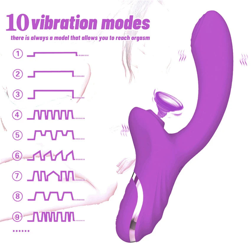 Poderoso Clitóris Chupar O Vibrador Vibrador Feminino Ponto G Estimulador Vagina Massagem Masturbador Sexo Loja De Brinquedo Para A Mulher Adulta Bens Imagem 3