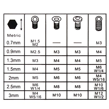 7Pcs/set Liga de Aço, Chave Hexagonal Chave Hexagonal Chave Allen Mão de Ferramentas de Reparação de 0,7 mm/0,9 mm/1,3 mm/1,5 mm/2mm/2.5 mm/3mm 2