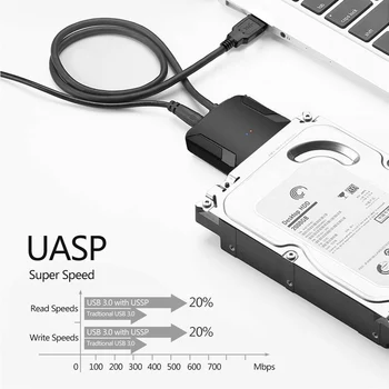 Fim USB 3.0-tipo a macho para Fêmea de Extensão USB Dock station Berço da base de dados de suporte encaixe do cabo de 1M \ Computador & Office | Arquitetomais.com.br 11