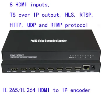 H. H. 264 265 Hevc HDMI SRT Codificador RTMP transmissão ao Vivo de Vídeo IPTV Rtsp HD Encoder RDS SRT Vídeo Vmix Facebook YouTube 1