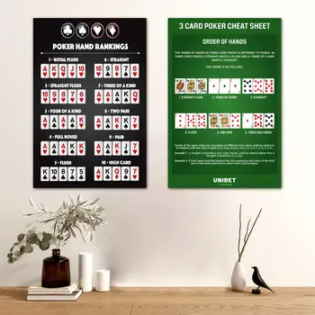 Vitória de Mão de Poker Rankings Gráfico de Pôster Arte de Parede de Lona Cartazes Decoração de Arte de Presente Personalizado Moderno, quarto Familiar, Pintura
